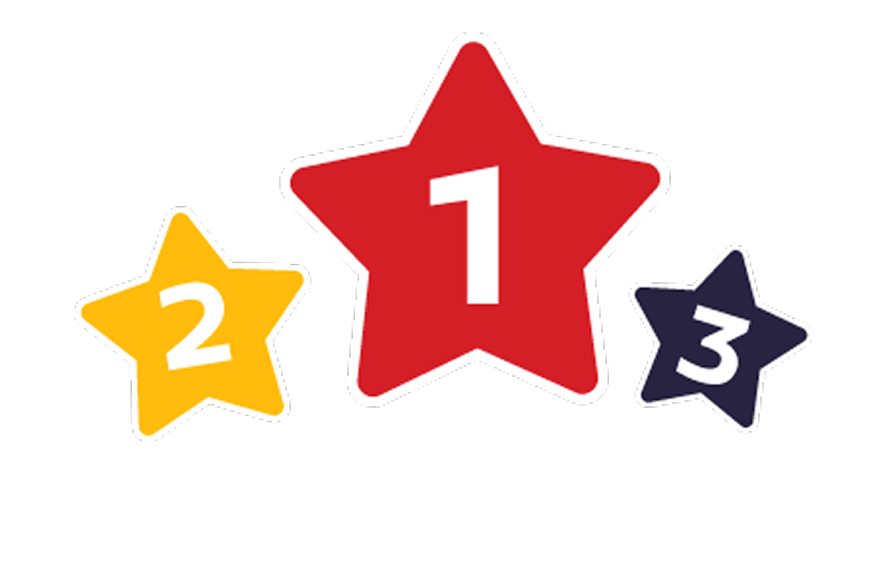 ranking kait